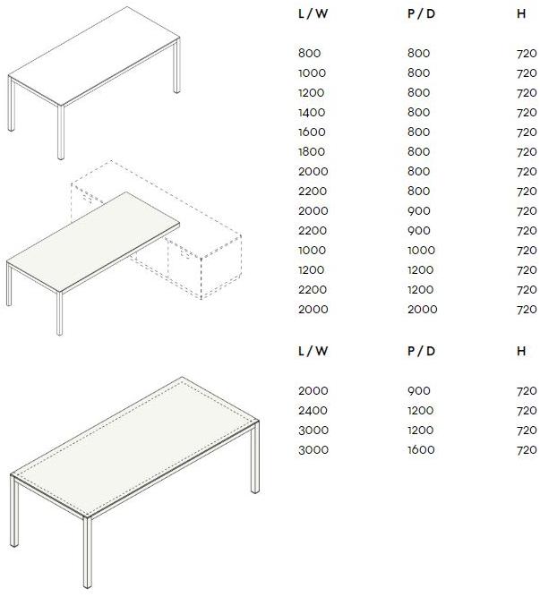 IOC project partners Модульный стол Sc06 sun-id-1478598 - Вид №1