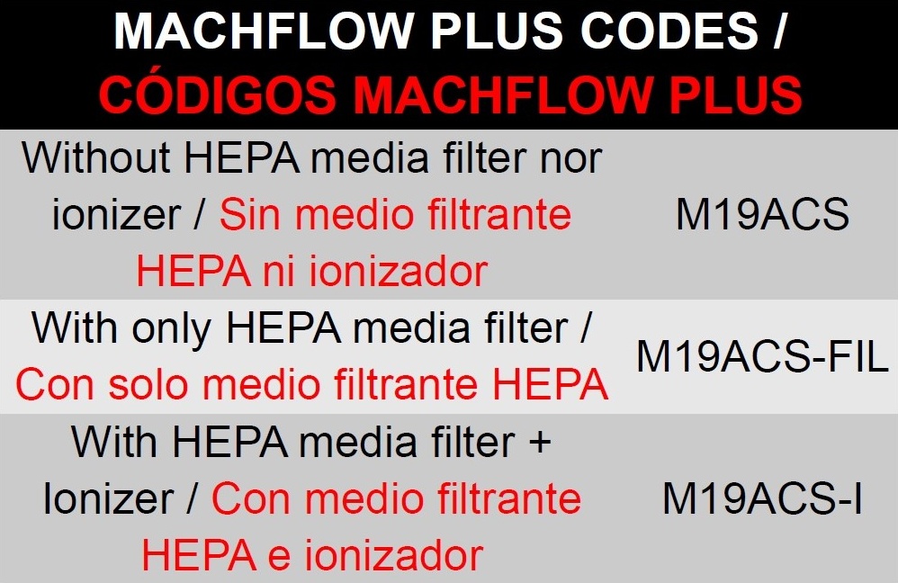M19ACS Бесколлекторный Machflow Plus mediclinics  - Вид №1