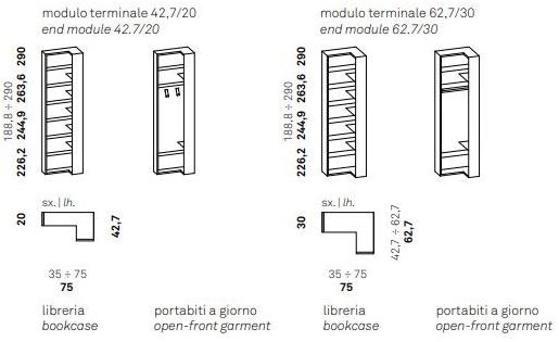 Caccaro Угловой шкаф с терминалом Core sun-id-1368268 - Вид №3