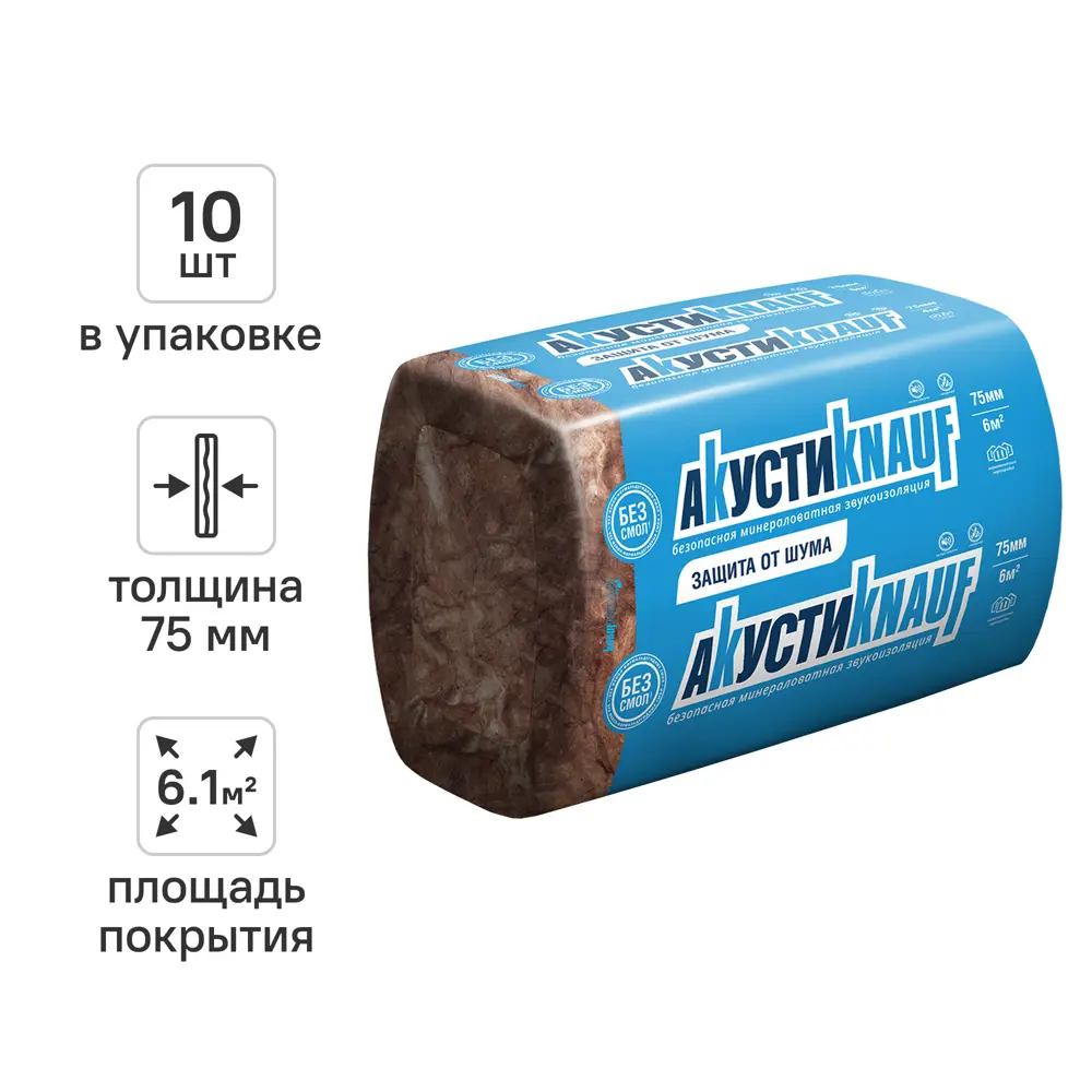 Звукоизоляция Knauf Insulation АкустиKnauf 75 мм 10 шт 610x1000 мм 6.1 м² STLM-2030820