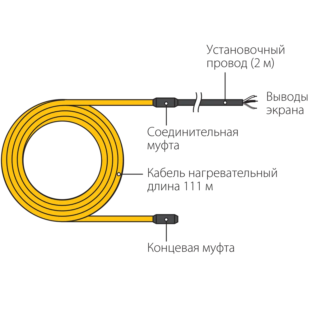 Нагревательный кабель для теплого пола Теплолюкс Национальный Комфорт 111 м, 1500 Вт STLM-2066348 - Вид №5