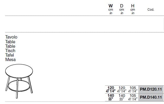 Высокий круглый стол для встреч Bralco Полярный ARCH-00008991 - Вид №2