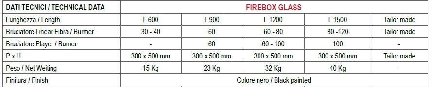 Угловой камин на биоэтаноле Santreyd sun-id-1378693 - Вид №5