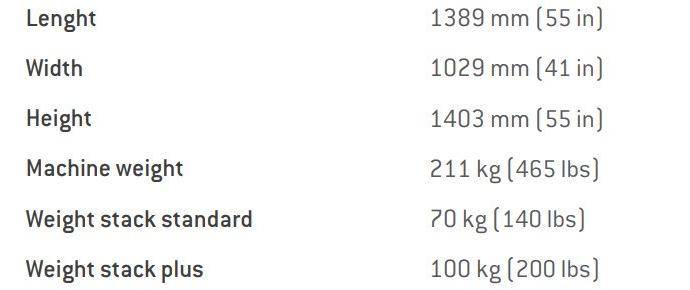 Technogym Multigym Artis Mk83 - Вид №2
