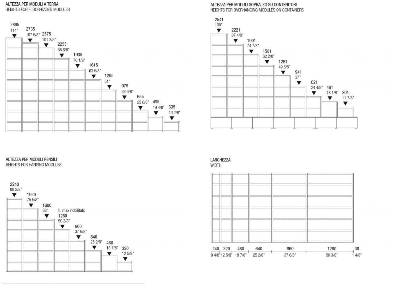 MisuraEmme Открытый двухсторонний лакированный стеллаж Misuraemme sun-id-1441045 - Вид №1