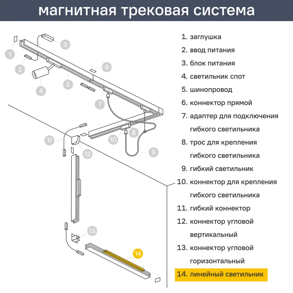 Трековый светильник Arte Lamp Linea светодиодный 12 Вт магнитный 3 м² цвет белый 85394810 STLM-2012014  - Вид №1