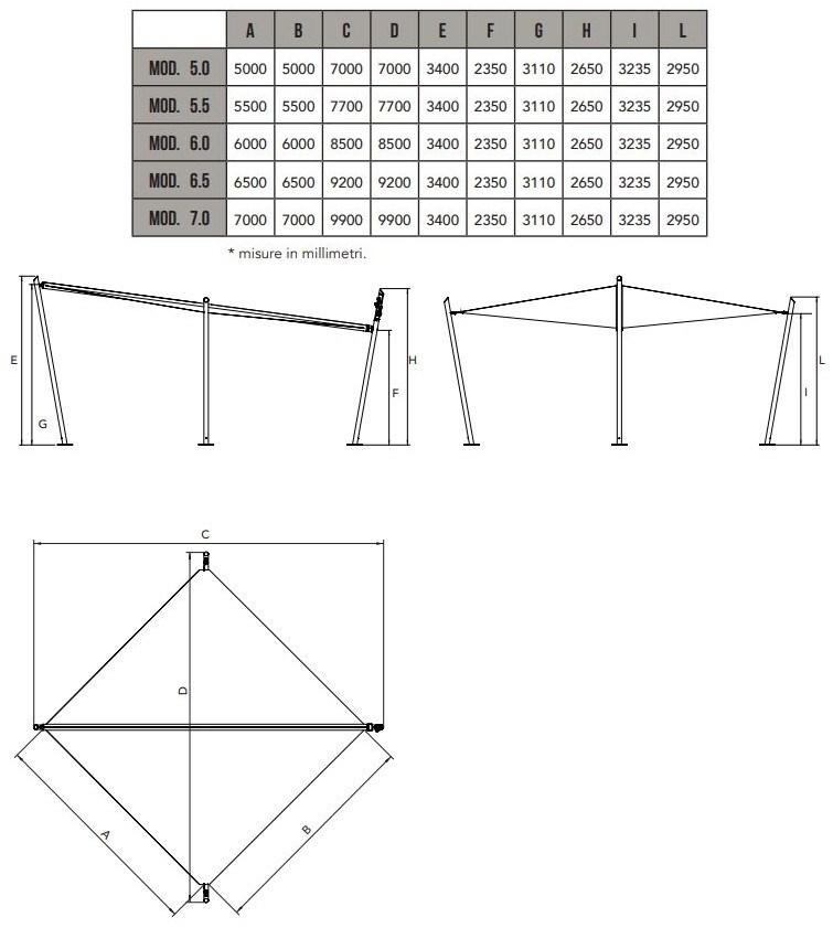KE Outdoor Design Моторизованная шторка паруса Sails sun-id-1465965 - Вид №25