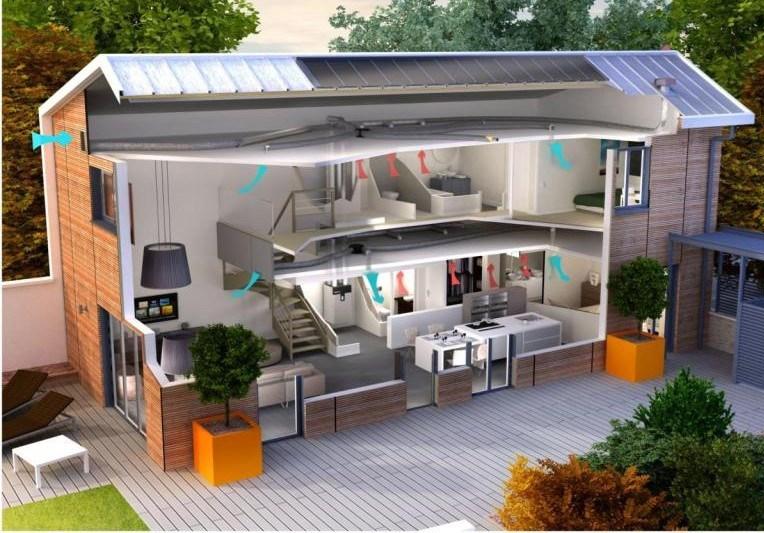 Раствор для очистки воздуха HRV Centrali hrv per il residenziale Santreyd sun-id-1418057 - Вид №2