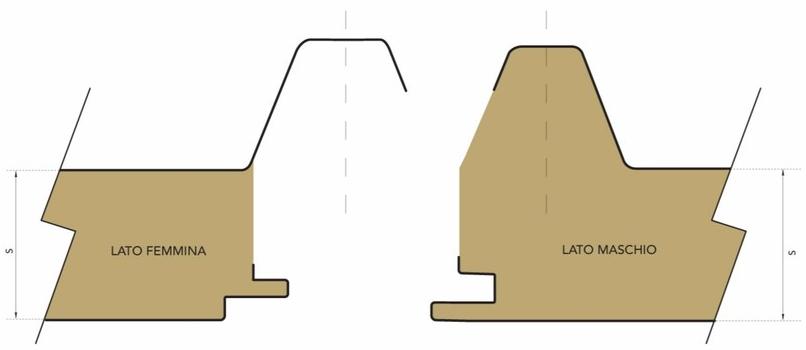 Marcegaglia Утепленные панели из минеральной ваты для кровли sun-id-1426200 - Вид №1