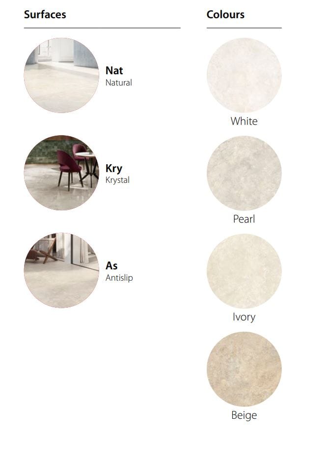 Пол / керамогранит CERAMICA SANT'AGOSTINO Invictus Cross ARCH-00067970 - Вид №9