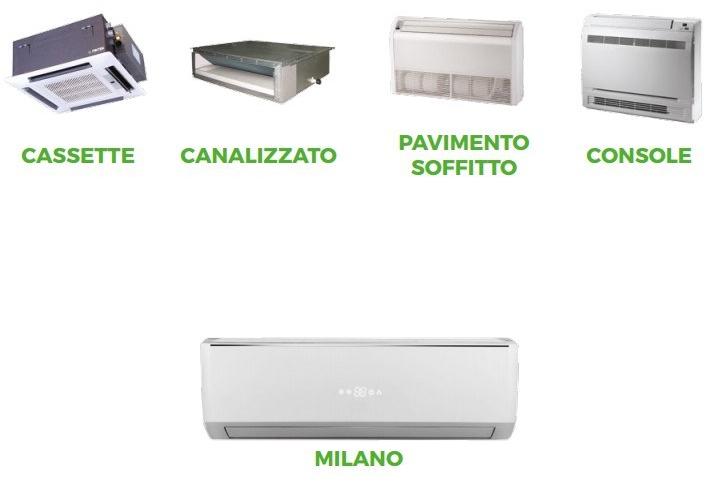 Fintek Кондиционер с одинарной сплит-системой со скрытым наружным блоком Milano sun-id-1416162 - Вид №1