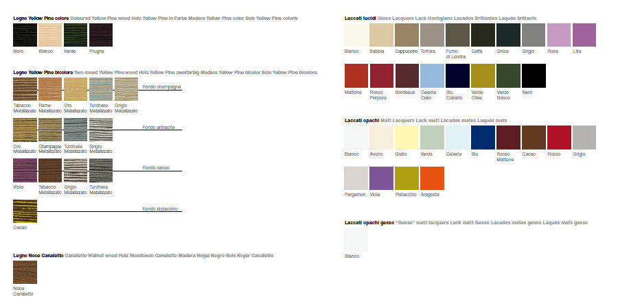 IB 07 IBISCO Комплект мебели для ванной комнаты 142,8 см ARDECO Ardeco S. R. L 42781 - Вид №5