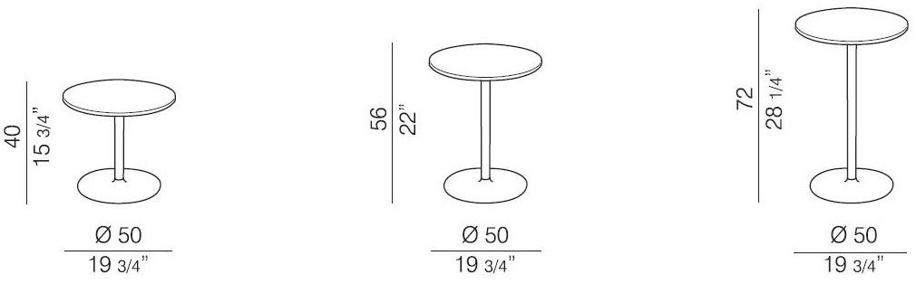 REXITE Круглый журнальный столик из технополимера sun-id-1382458 - Вид №4