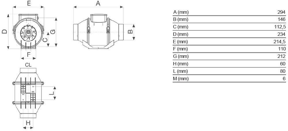 Vortice Канальный осевой центробежный вентилятор Lineo v0 17023 - Вид №4