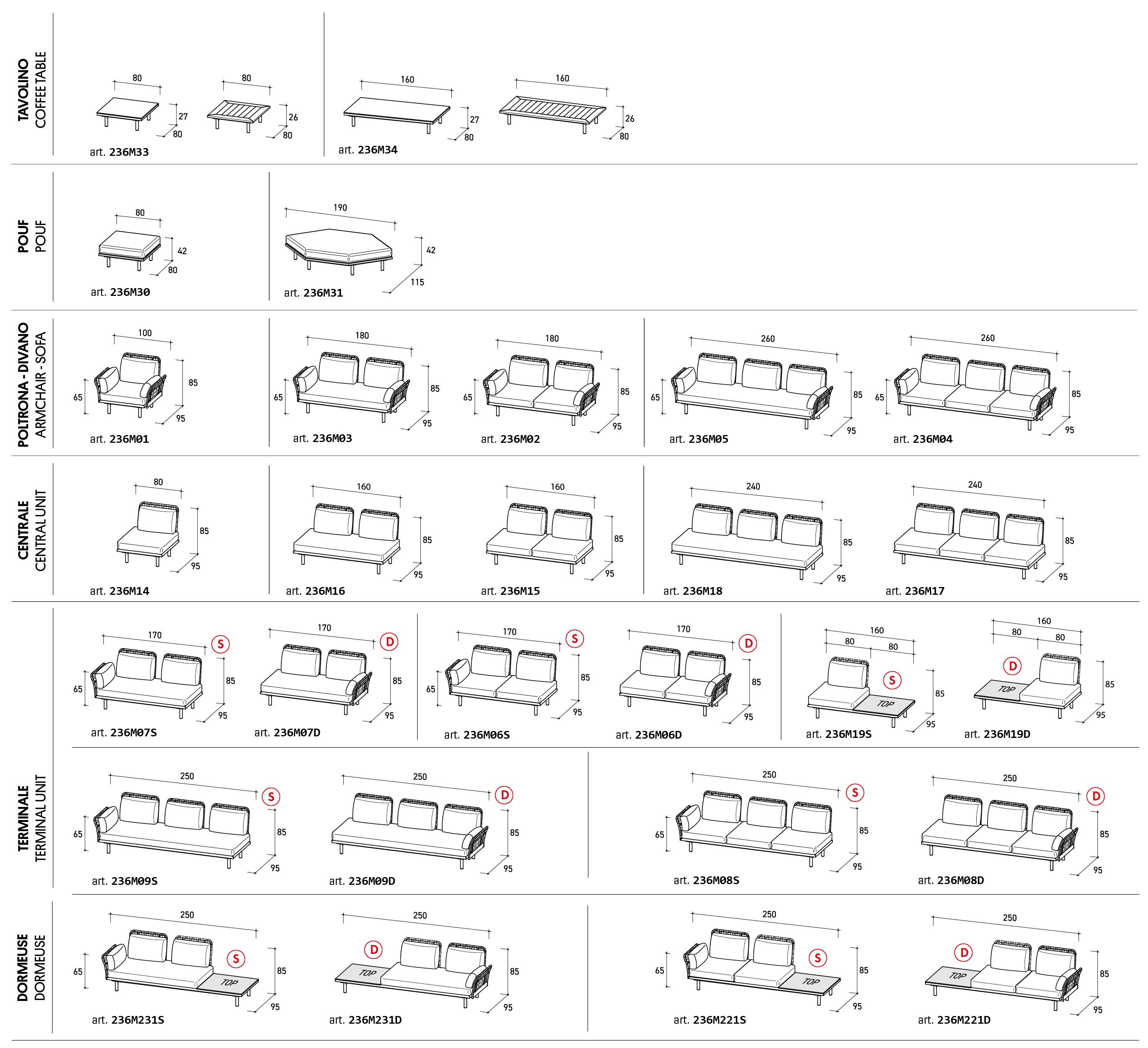 Угловой садовый диван из ткани Varaschin Эмма ARCH-00091774 - Вид №6