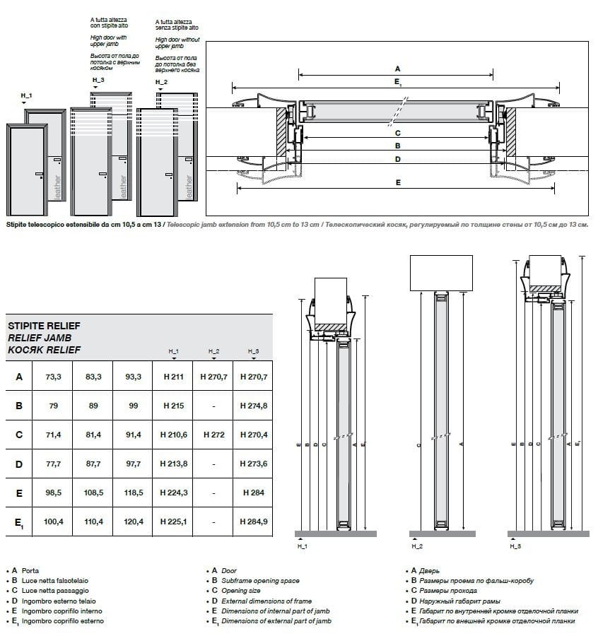 Распашная дверь Longhi Алюминиевые шикарные двери ARCH-00108718 - Вид №7
