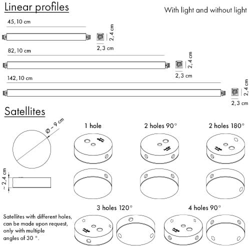 Настенный светильник AXOLIGHT Poses ARCH-00051481 - Вид №7