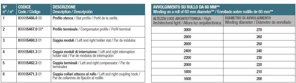 Esinplast Регулируемые рольставни Luxor sun-id-1501199 - Вид №4
