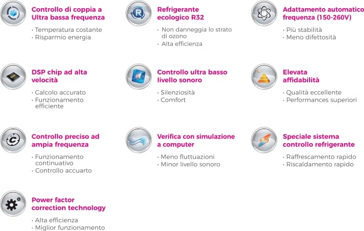 Кондиционер без внешнего блока Fintek кондиционеры с водяным конденсатом ARCH-00090395 - Вид №4