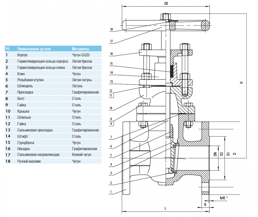 CIMBERIO CIM 3250 65 Чугунная задвижка PN 16 CIM 3250  - Вид №1