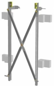 De Faveri Система крепления