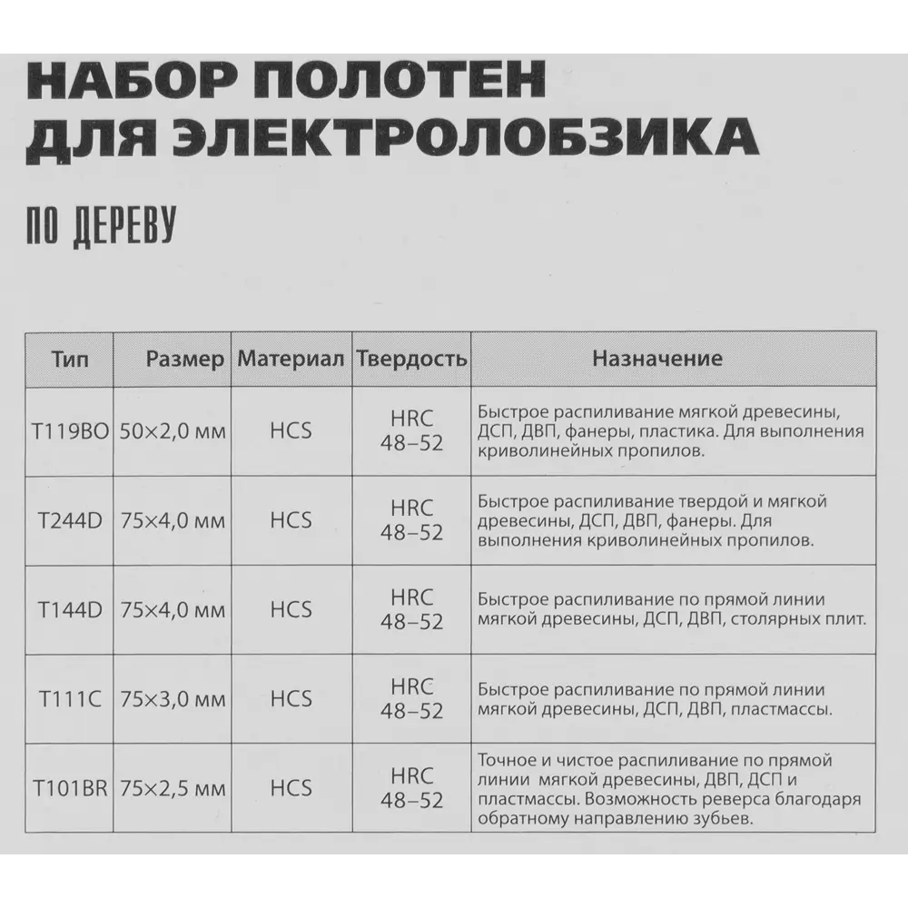 Набор пилок для лобзика по дереву Matrix 78250 прямой, 5 шт STLM-2032991 - Вид №4