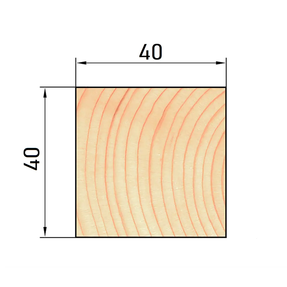 Брусок строганый Santreyd 40×40×3000 мм из массива сосны 81947394 STLM-0014527 - Вид №5