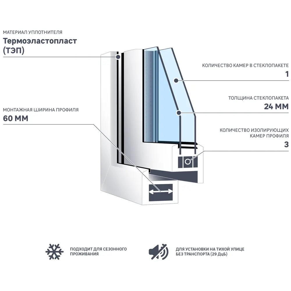 Окно пластиковое ПВХ Deceuninck одностворчатое 650x600 мм (ВxШ) глухое однокамерный стеклопакет белый/белый STLM-2164486 - Вид №3