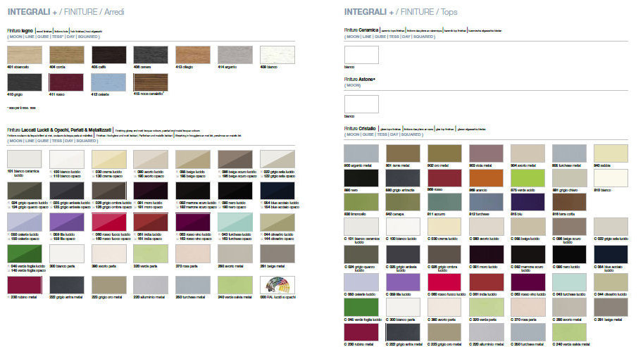 DAY3 Комплект мебели cm 86 Berloni Bagno 43252 - Вид №4