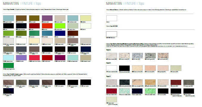 MANHATTAN 16 Комплект мебели cm 122,4+27,4+27,4 Berloni Bagno 42975 - Вид №2