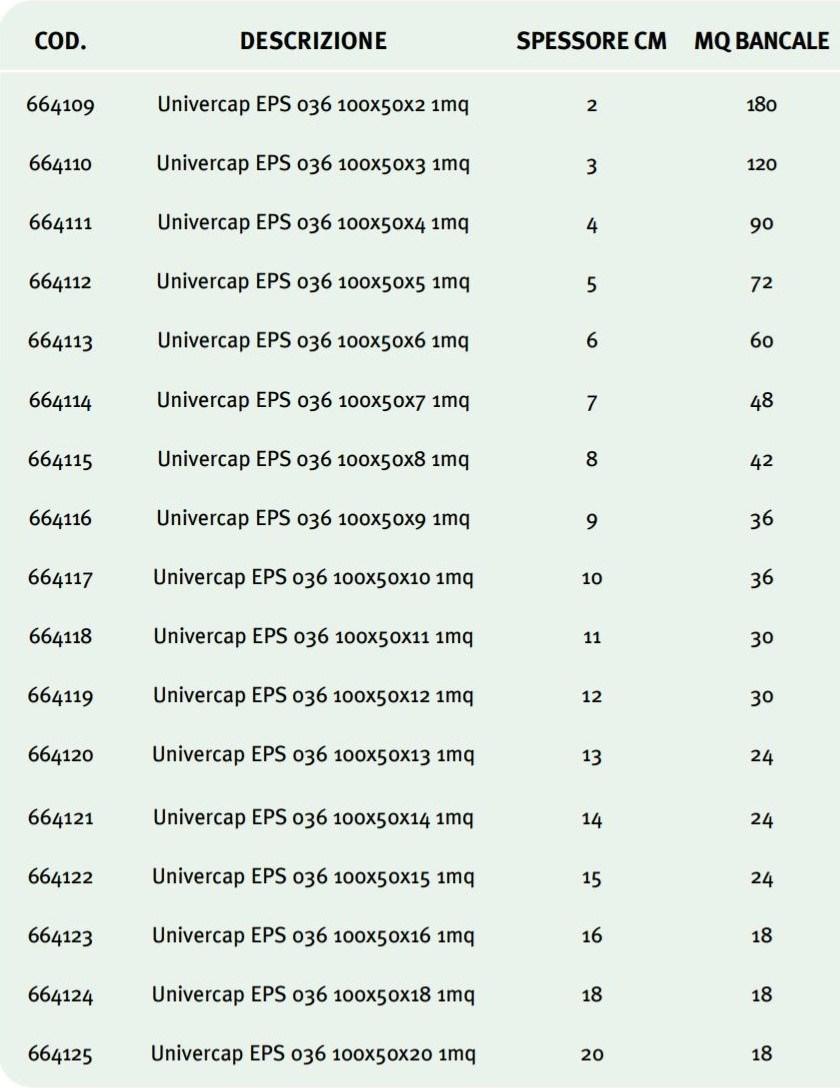 UNIVER Белая панель eps sun-id-1470930 - Вид №1