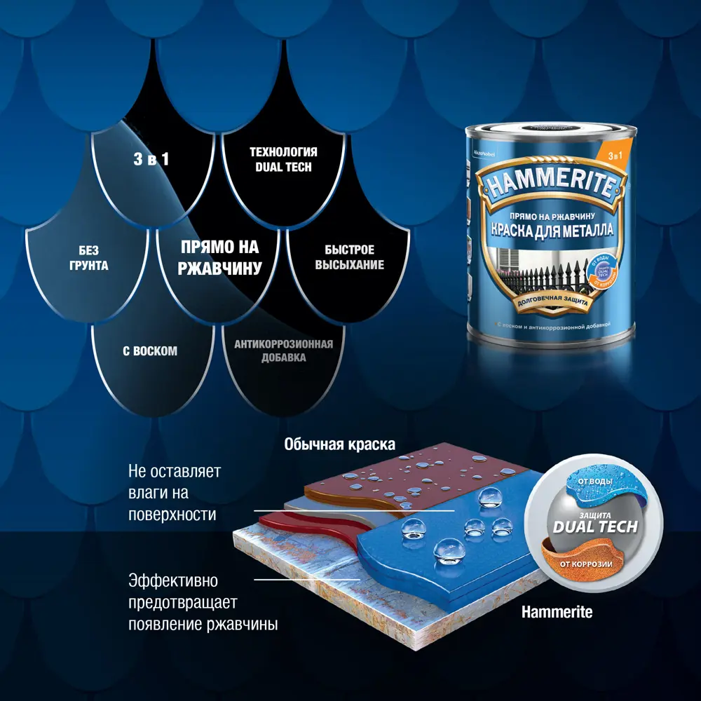 Hammerite - Антикоррозийная эмаль 3в1 для металла, синяя 2л 87815381 STLM-0075831 - Вид №5