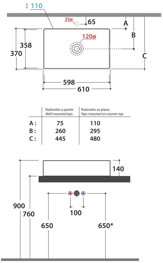 B6r81/63/65/51 .bi Накладная раковина на столешницу  овальная Ceramica Globo T-EDGE - Вид №5