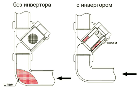 VT.116.N.04 Инвертор потока для косого фильтра Valtec 1/2"  - Вид №9