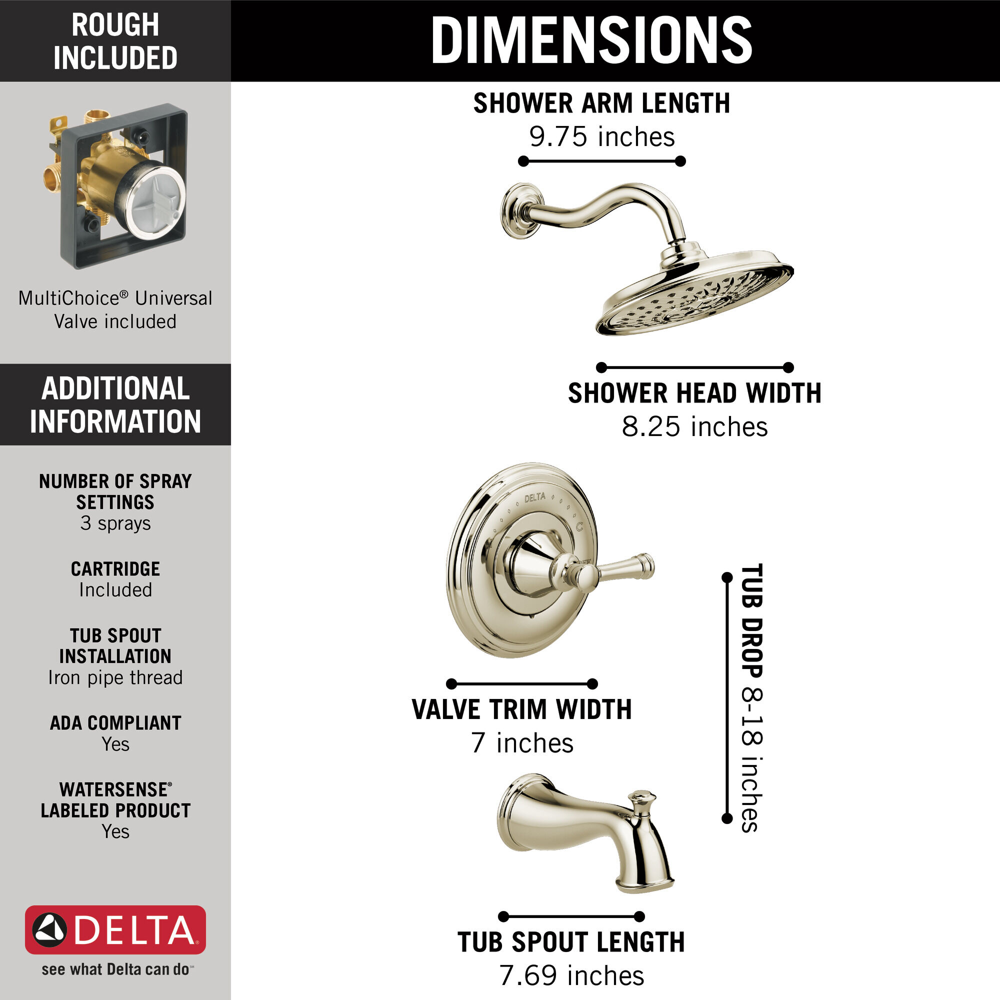 Монитор серии 14 для ванны и душа с H2Okinetics Delta Faucet 144757C-PN - Вид №2