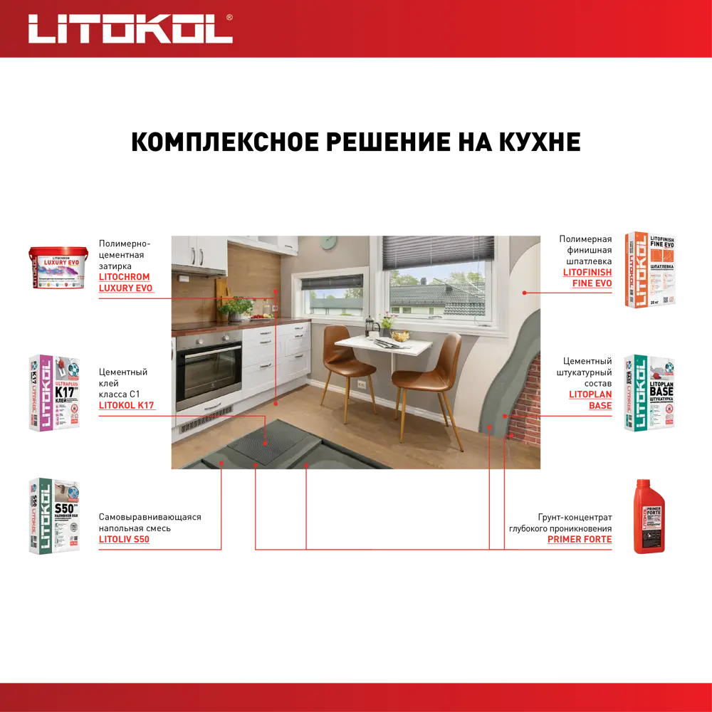 Litokol K17 — профессиональный плиточный клей для внутренней и наружной укладки 10274240 K 17 STLM-0000341 - Вид №4