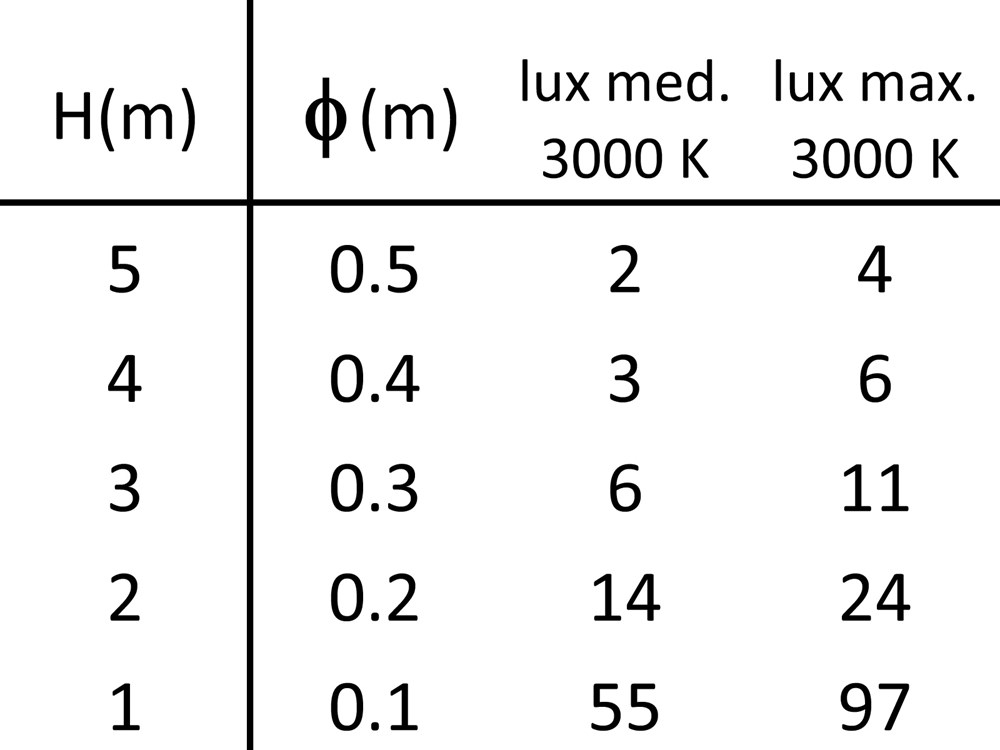 Geos 115 Ghidini Geos 1L .05 Темно-Cерый (Матовый)  - Вид №4