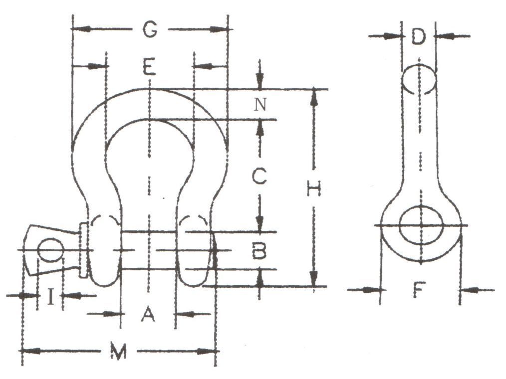 Скоба такелажная омегообразная (G209) 35т сталь TOR 1233504 - Вид №1