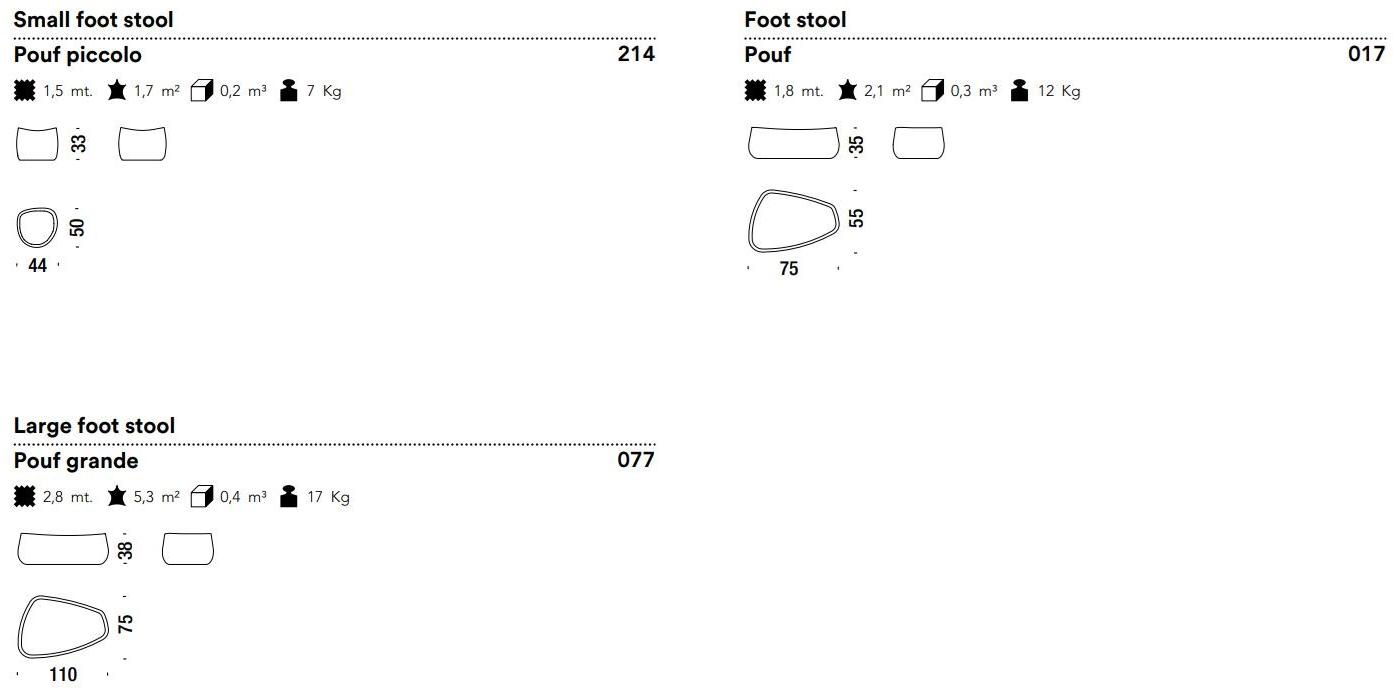 Moroso Пуф Fjord sun-id-1361473 - Вид №24