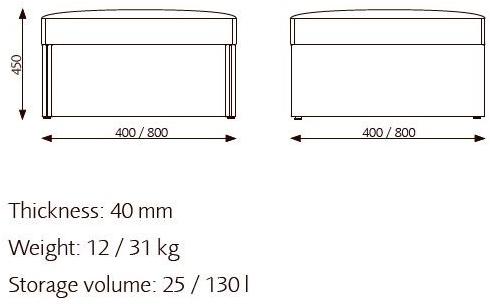 Glimakra of Sweden Квадратный пуф из ткани Limbus sun-id-1509306 - Вид №1