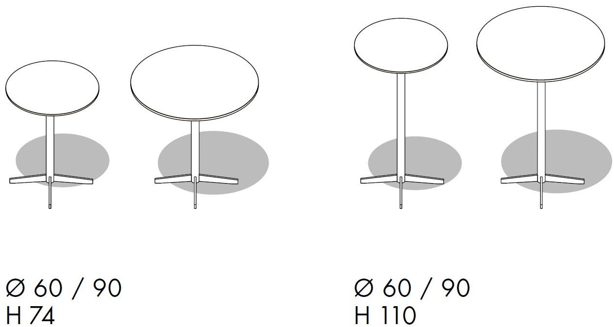 Sinetica Круглый стол с 4-звездочной базой по контракту Multitask sun-id-1462967 - Вид №3