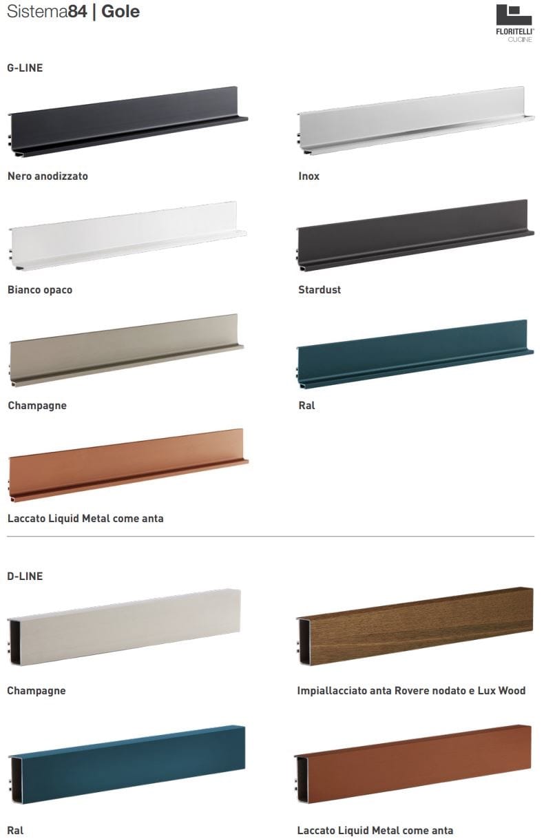 Кухня Dekton® без ручек Floritelli Cucine ARCH-00011819 - Вид №15