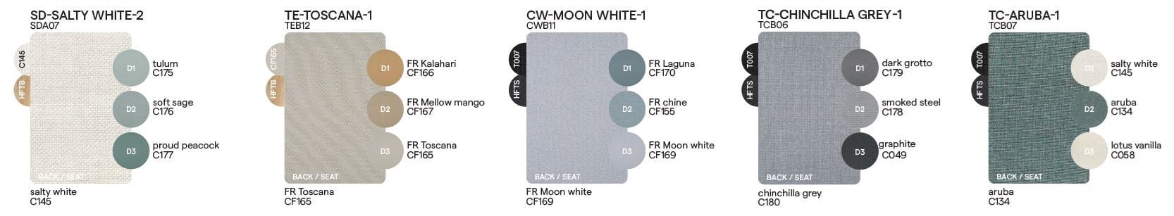 Ткань сад диван MANUTTI Sunrise ARCH-00134653 - Вид №9