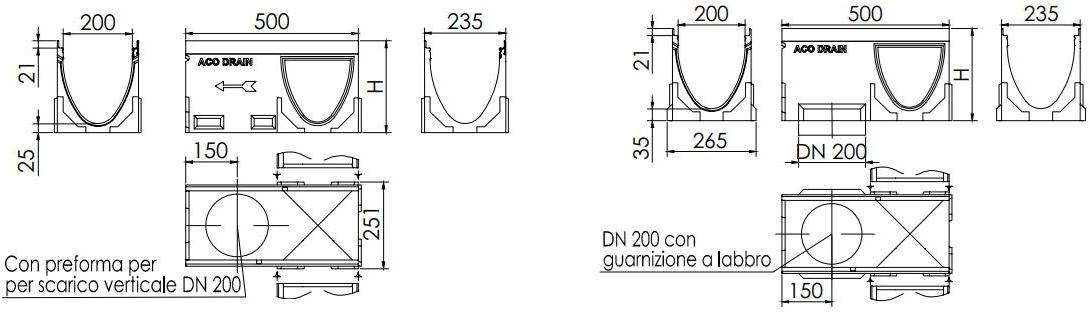 ACO PASSAVANT Полимербетонный канал Aco drain ® multiline sun-id-1420977 - Вид №1