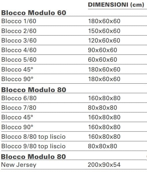 Переработанные блоки cls для подпорных стен Bernardelli Group ECOKUBO ARCH-00010831 - Вид №2