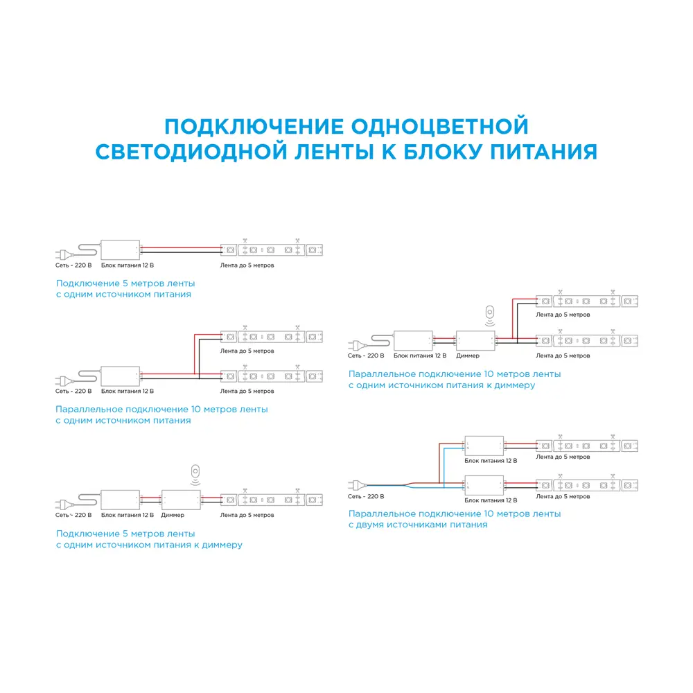 APEYRON Светодиодная лента SMD 2835 для яркого освещения и декоративной подсветки 18709421 STLM-0012151 - Вид №12