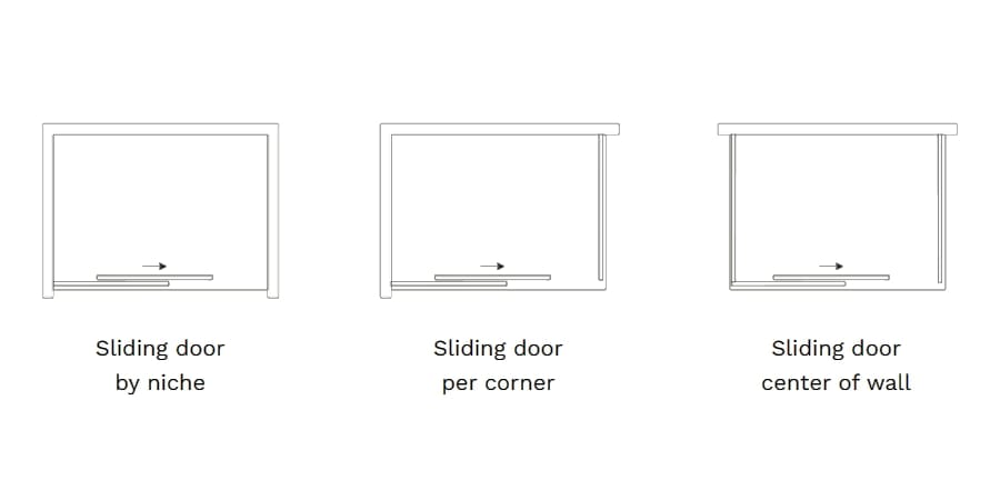 Алюминиевая и стеклянная угловая душевая кабина TAMANACO ECOPSC50 ARCH-00029387 - Вид №4