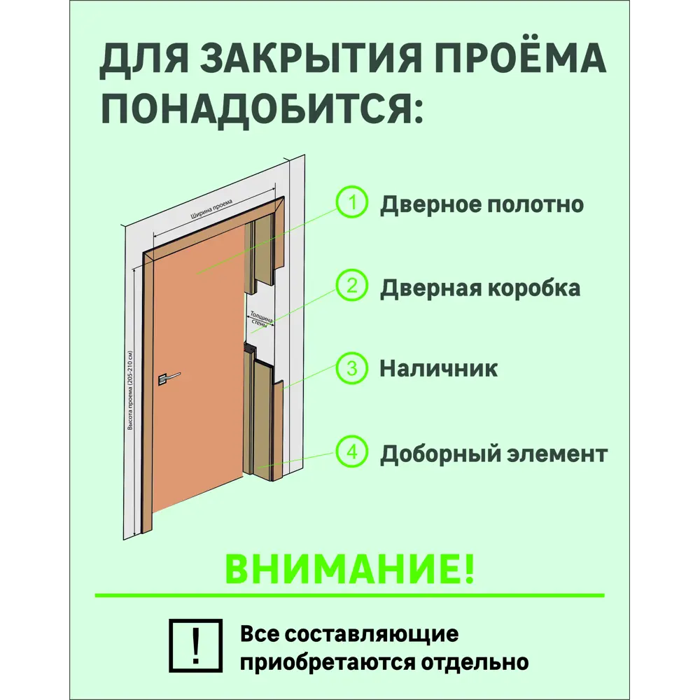Полотно дверное глухое Мюнхен 90x200 см, ламинация, цвет дуб табак 3D ELDORF STLM-2137148 - Вид №3