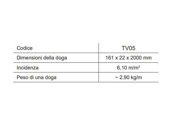 Композитный деревянный настил Woodn Greenwood ARCH-00080208 - Вид №5