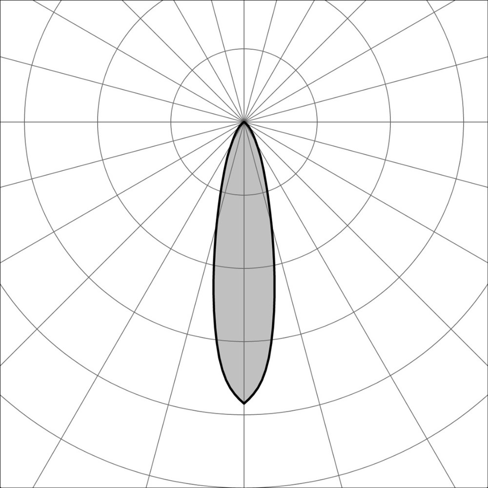 Point Evo 00W 1L Ghidini Point Evo Wall / Ceiling .01 Белый (Матовый)  - Вид №3